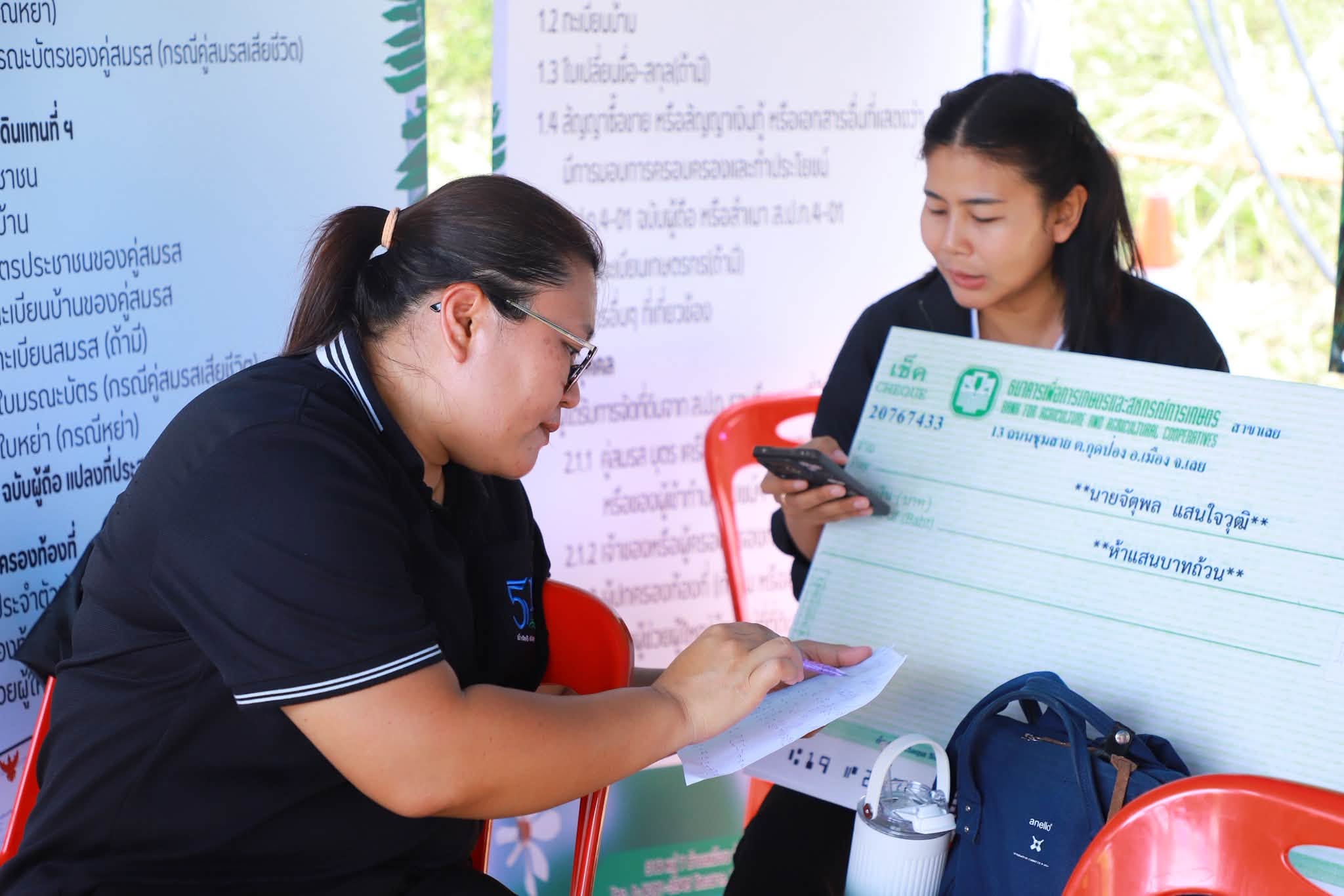 title - รมว.กษ. นำทีมลงพื้นที่ตรวจราชการ พร้อมมอบโฉนดเพื่อการเกษตร ส.ป.ก.เลย กว่า 6 พันไร่